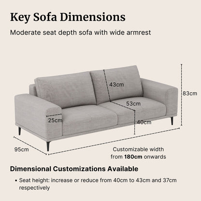 Calm fabric sofa in grey with dimensions labeled on a beige background