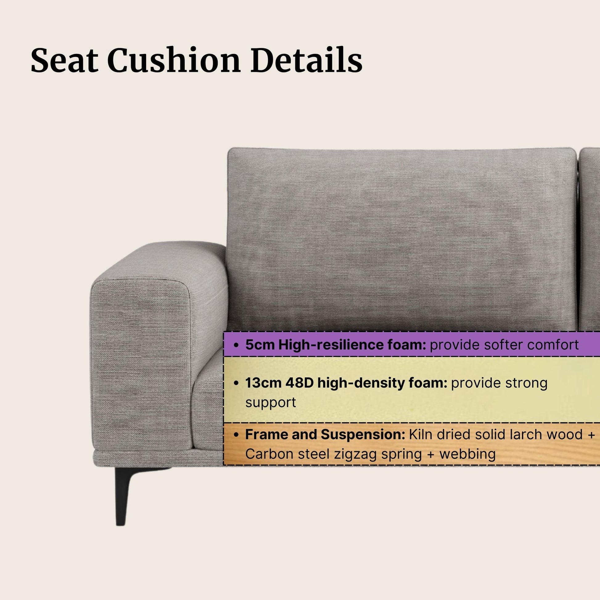 Calm fabric sofa in grey with seat cushion details on a beige background
