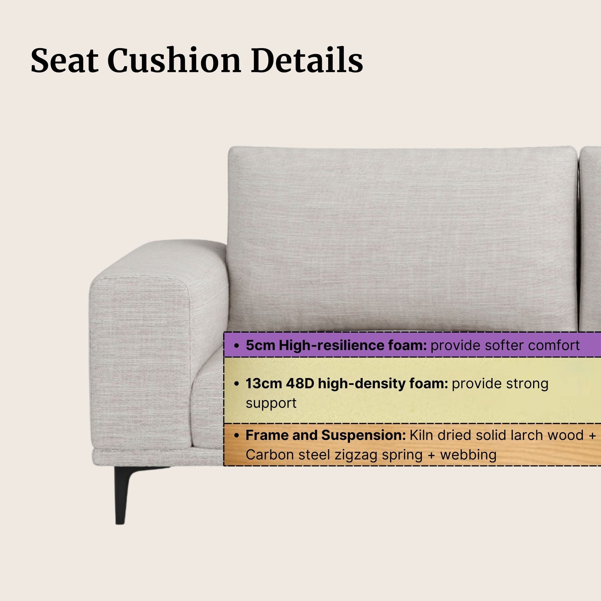 Calm fabric sofa in white with seat cushion details on a beige background