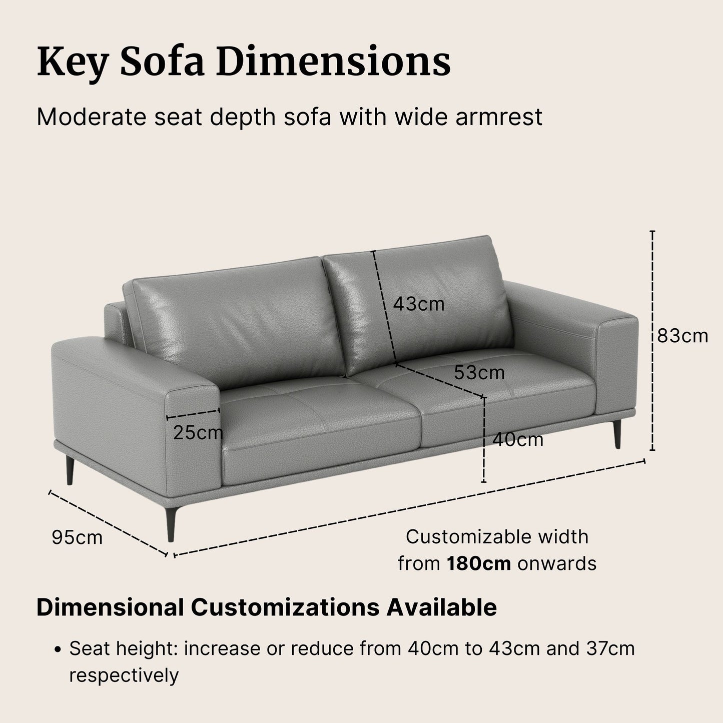 Gray sofa with dimensions labeled on a beige background