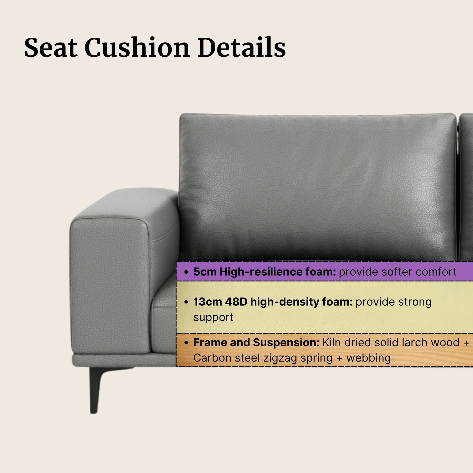 Gray sofa with seat cushion details on a beige background