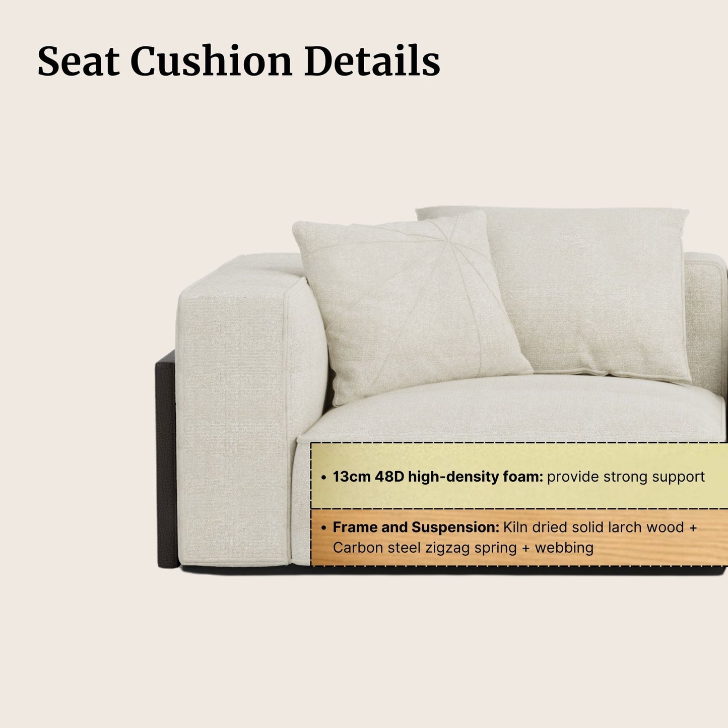 Sofa with seat cushion details highlighted on a beige background