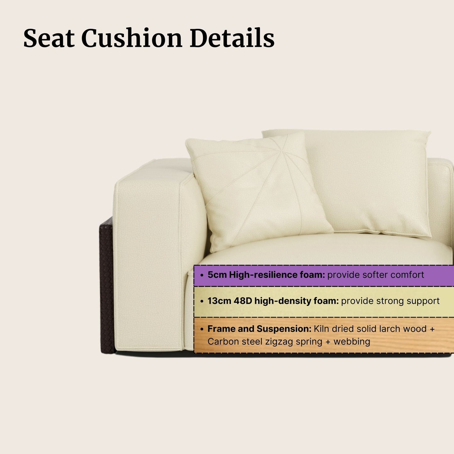 White leather sofa with seat cushion details on a white background