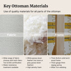 Key ottoman materials including fabric, cushion, and frame with close-up details and text description.