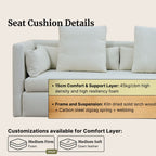 Diagram of a seat cushion with layers and customization options on a beige background