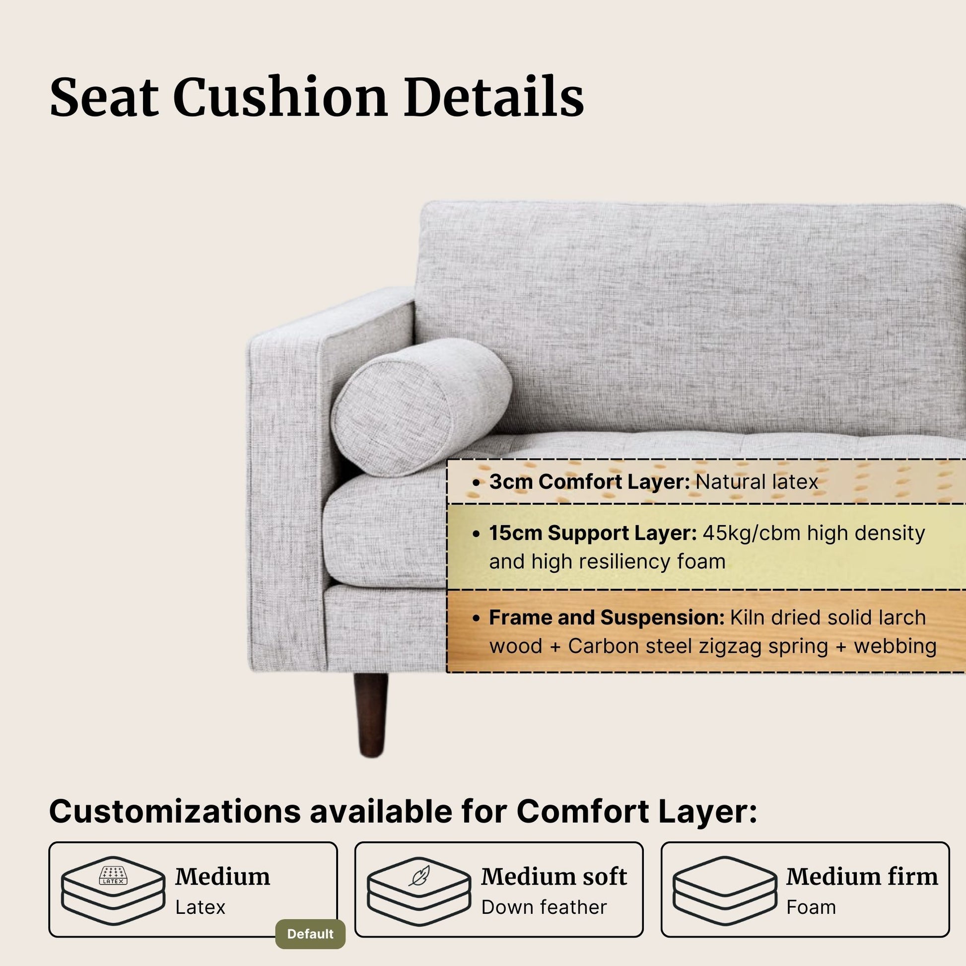 Gray sofa with seat cushion details on a beige background