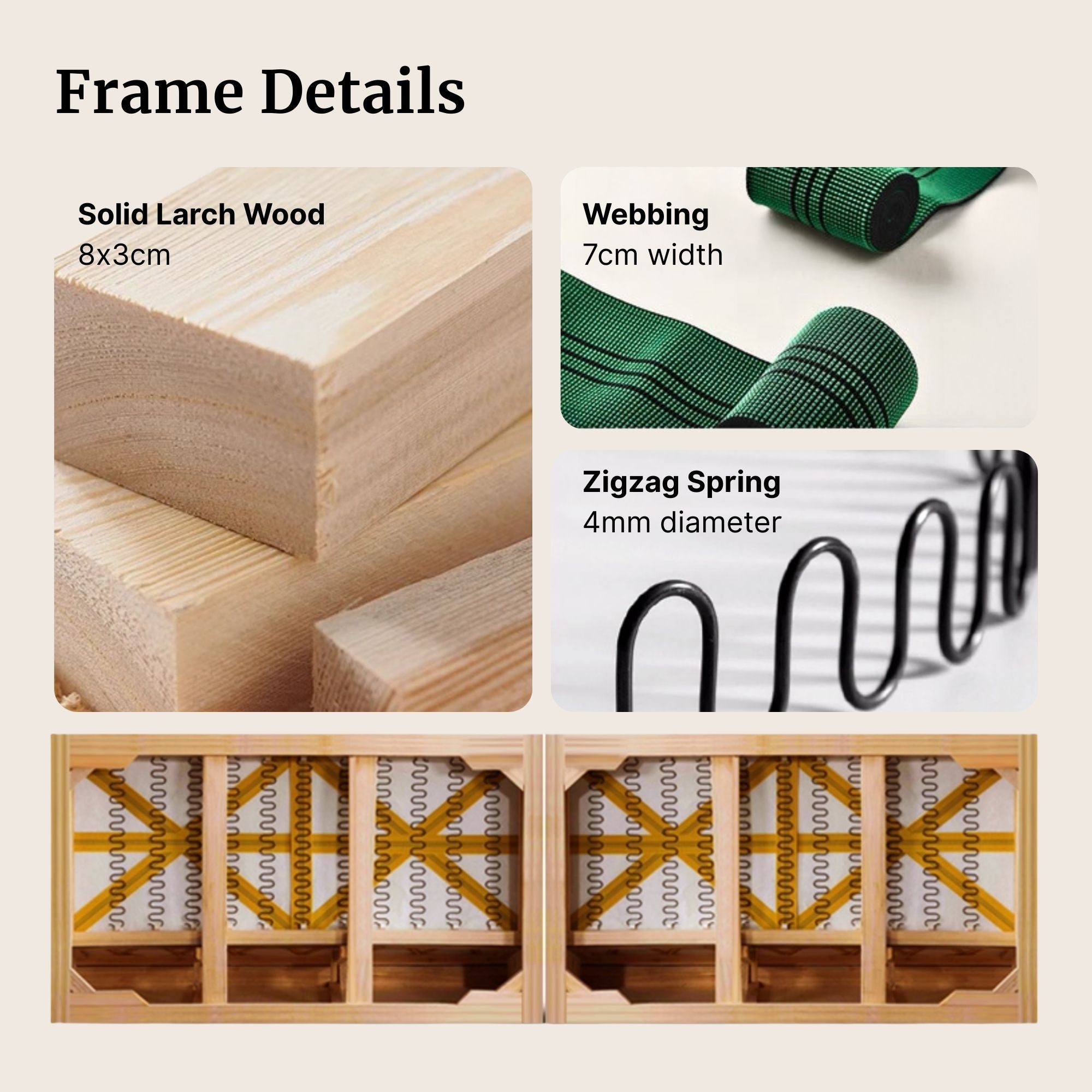 Frame details including solid larch wood, webbing, zigzag spring, and wooden frame sample with webbing and zigzag spring.