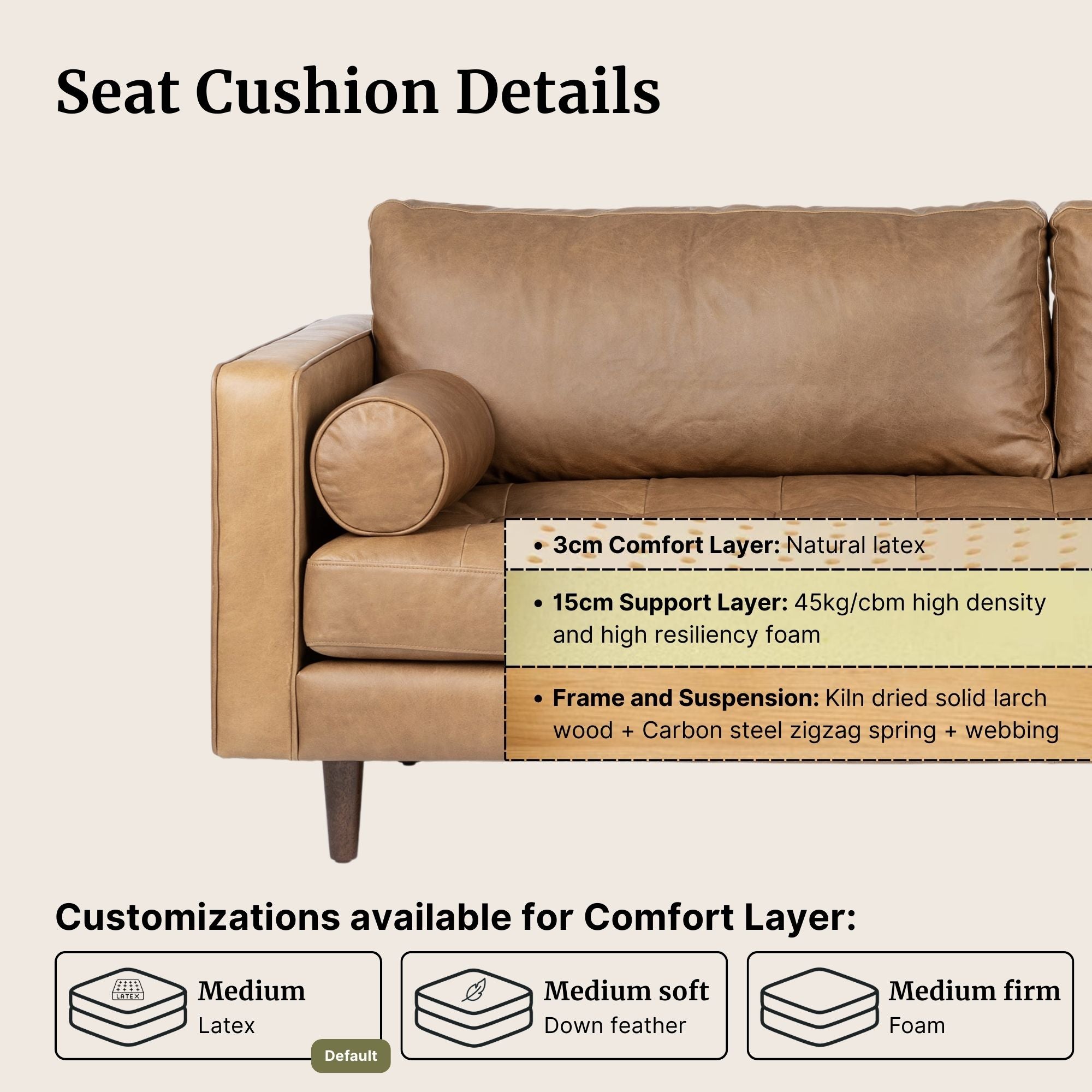 Brown leather sofa with seat cushion details on a beige background