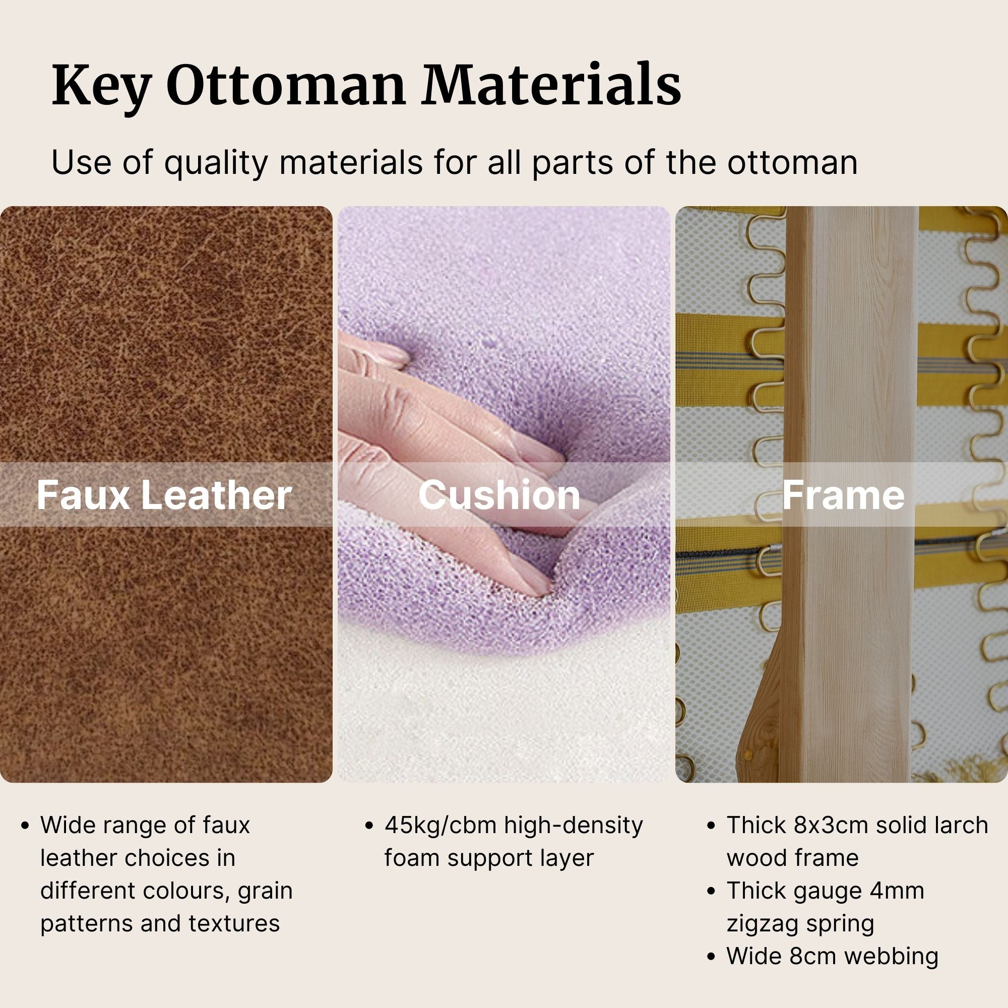 Key Ottoman Materials with images of faux leather, cushion, and frame, and text detailing material specifications.