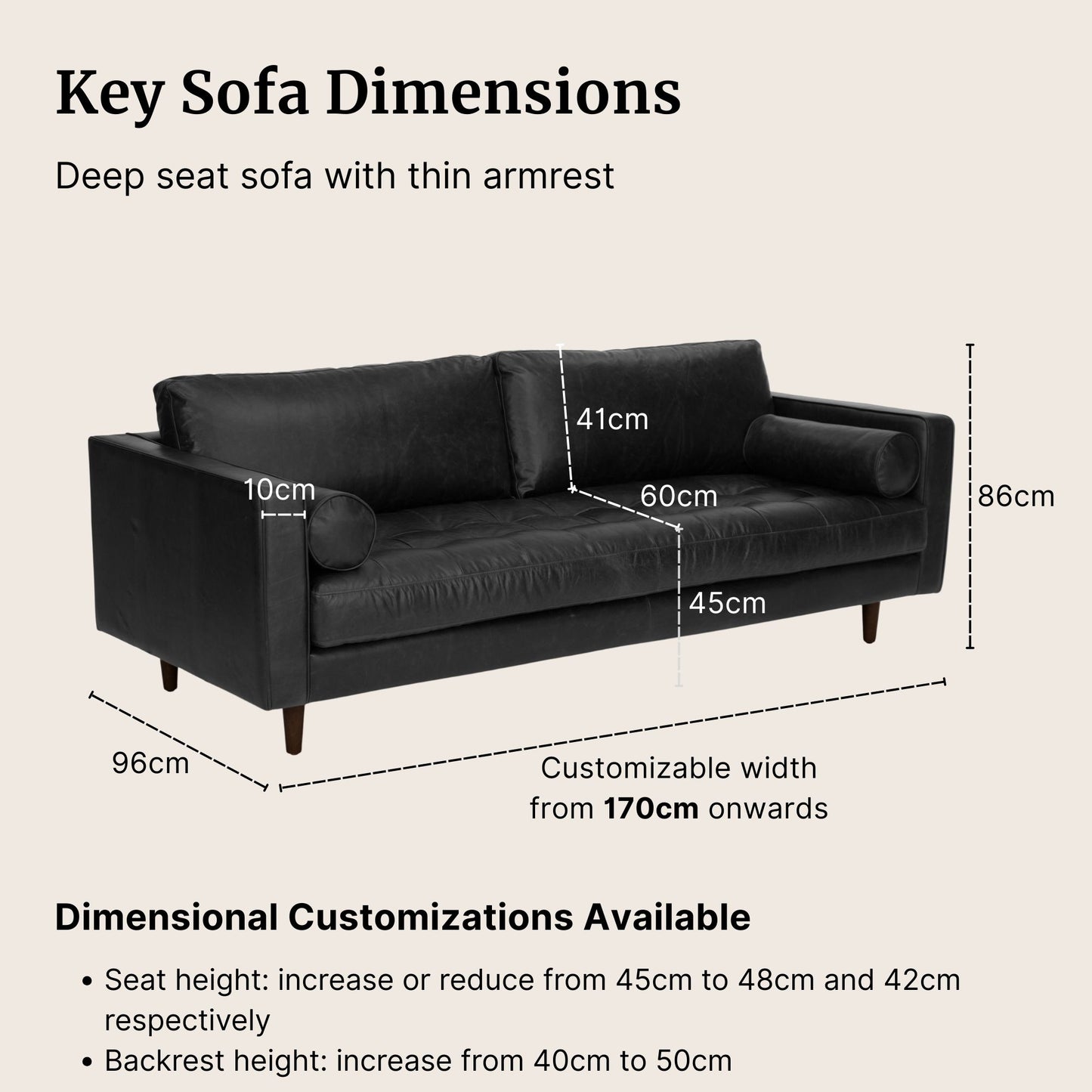 Key sofa dimensions such as seat depth, backrest height and seat depth label on Castle black faux leather sofa