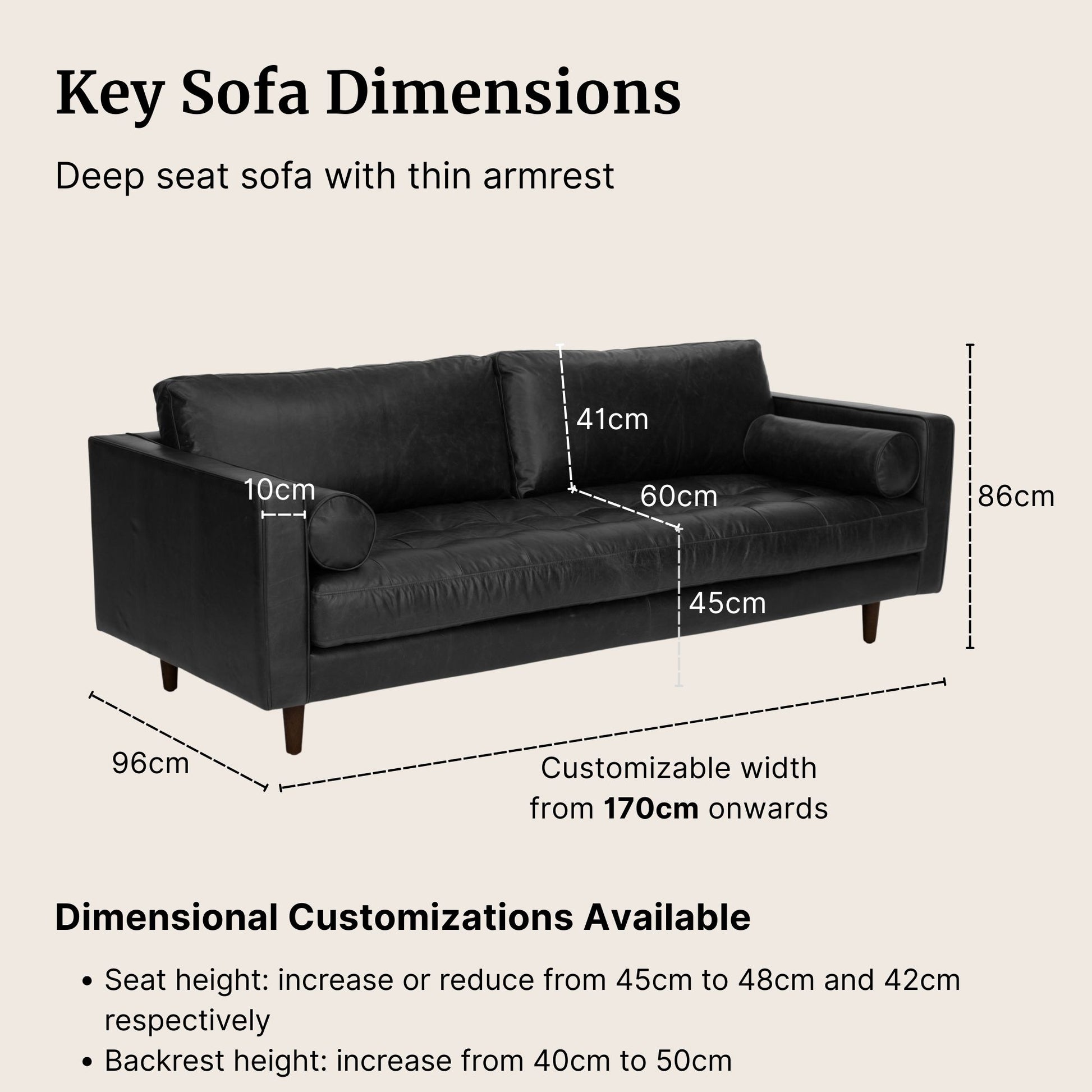 Key sofa dimensions such as seat depth, backrest height and seat depth label on Castle black faux leather sofa