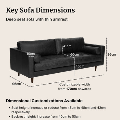 Key sofa dimensions such as seat depth, backrest height and seat depth label on Castle black faux leather sofa