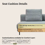 Gray sofa with a seat cushion and technical details about its construction on a beige background.