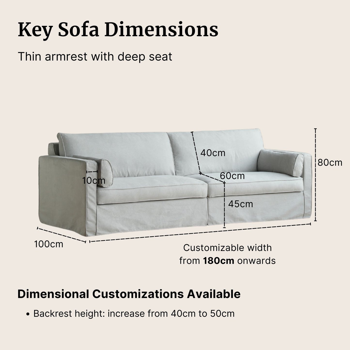 Gray sofa with dimensions labeled on a beige background