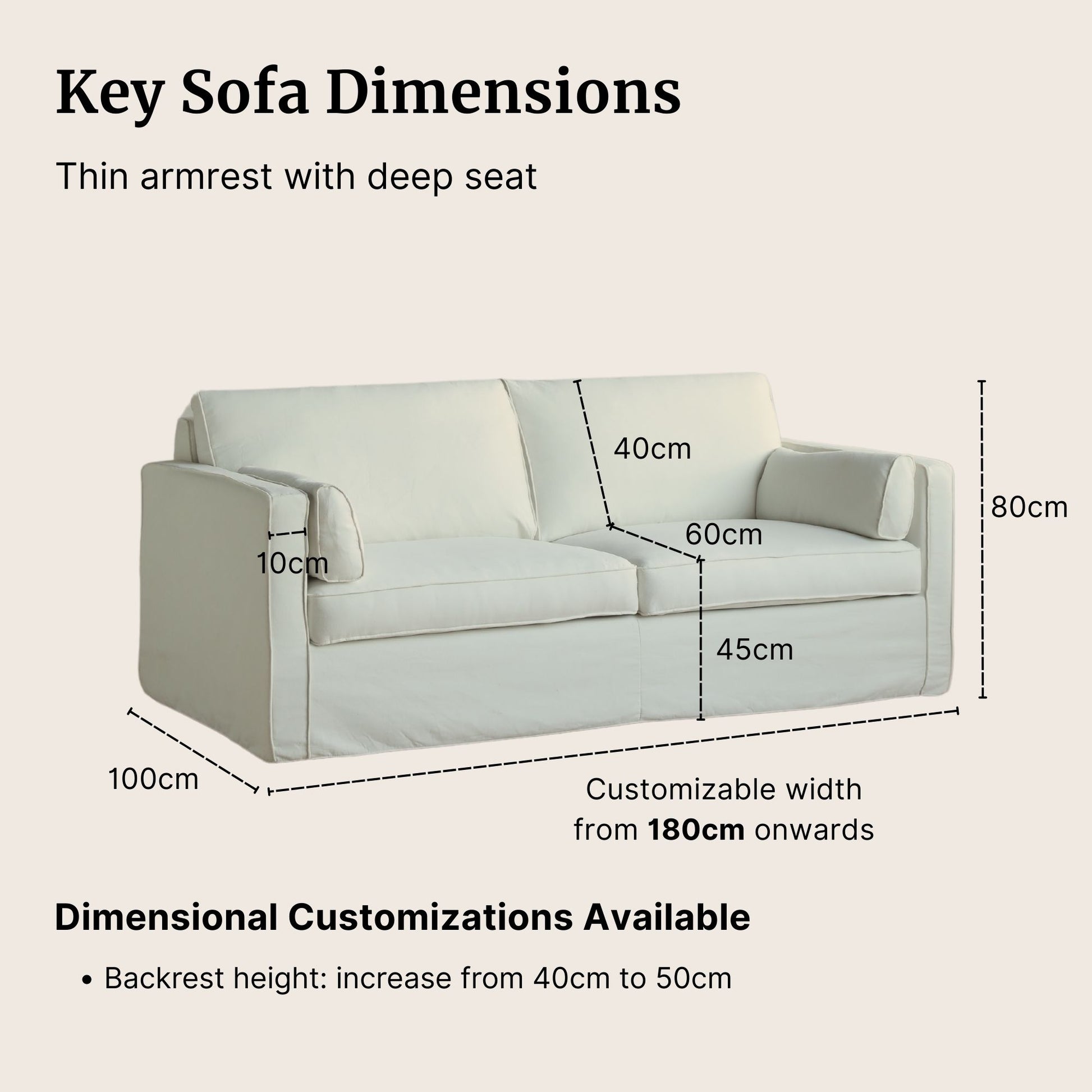 Diagram of a sofa with dimensions labeled on a beige background