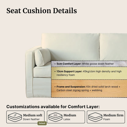 Sofa with seat cushion details showing layers and customization options on a light background.