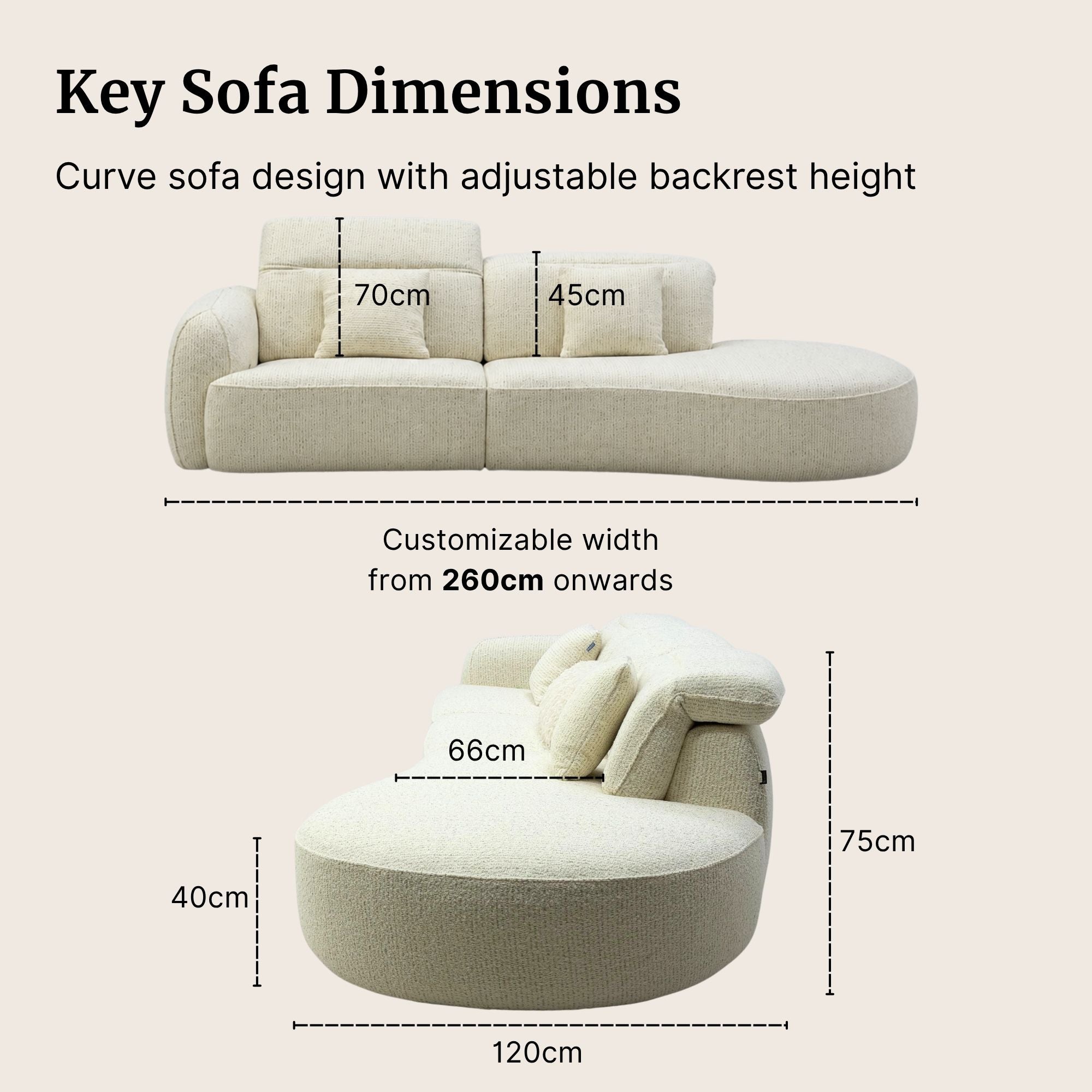 Key Sofa Dimensions diagram showing a curved upholstered sofa with labeled measurements including 70cm, 45cm, 66cm, 40cm, 75cm, and 120cm on a light beige background.