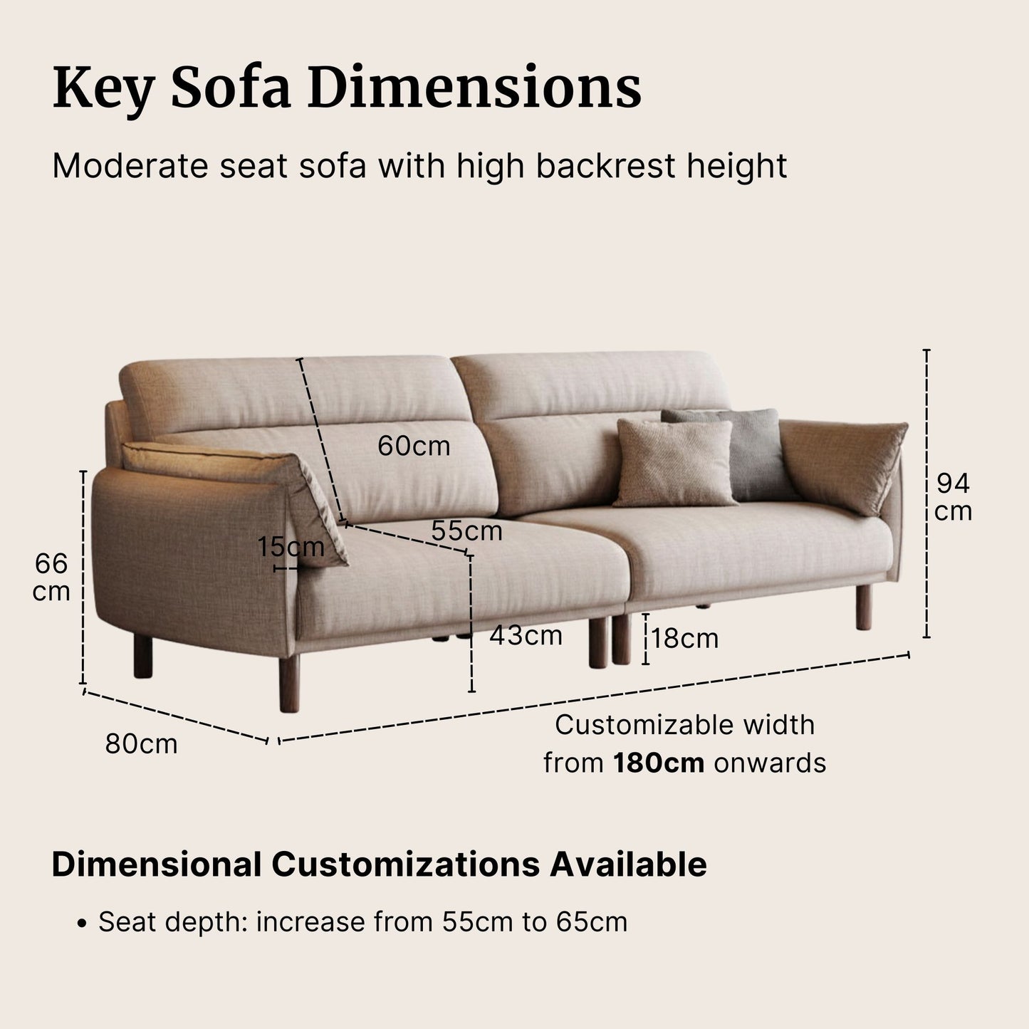 Cetas Fabric Sofa