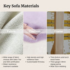 Cetas Fabric Sofa