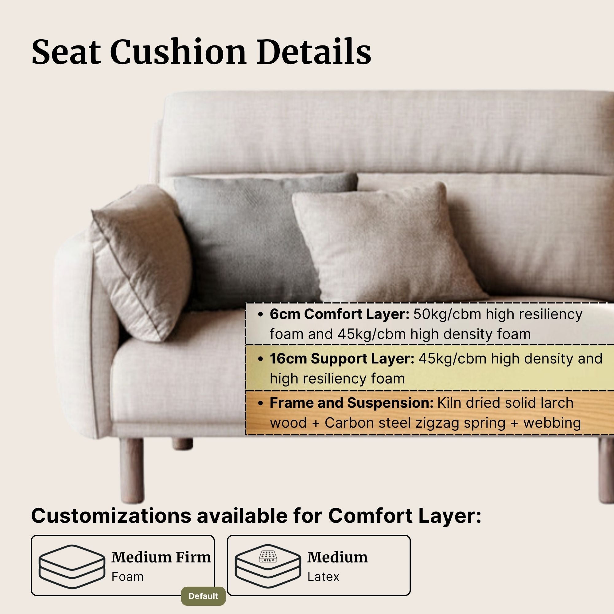 Cetas Fabric Sofa