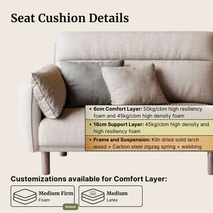 Cetas Fabric Sofa
