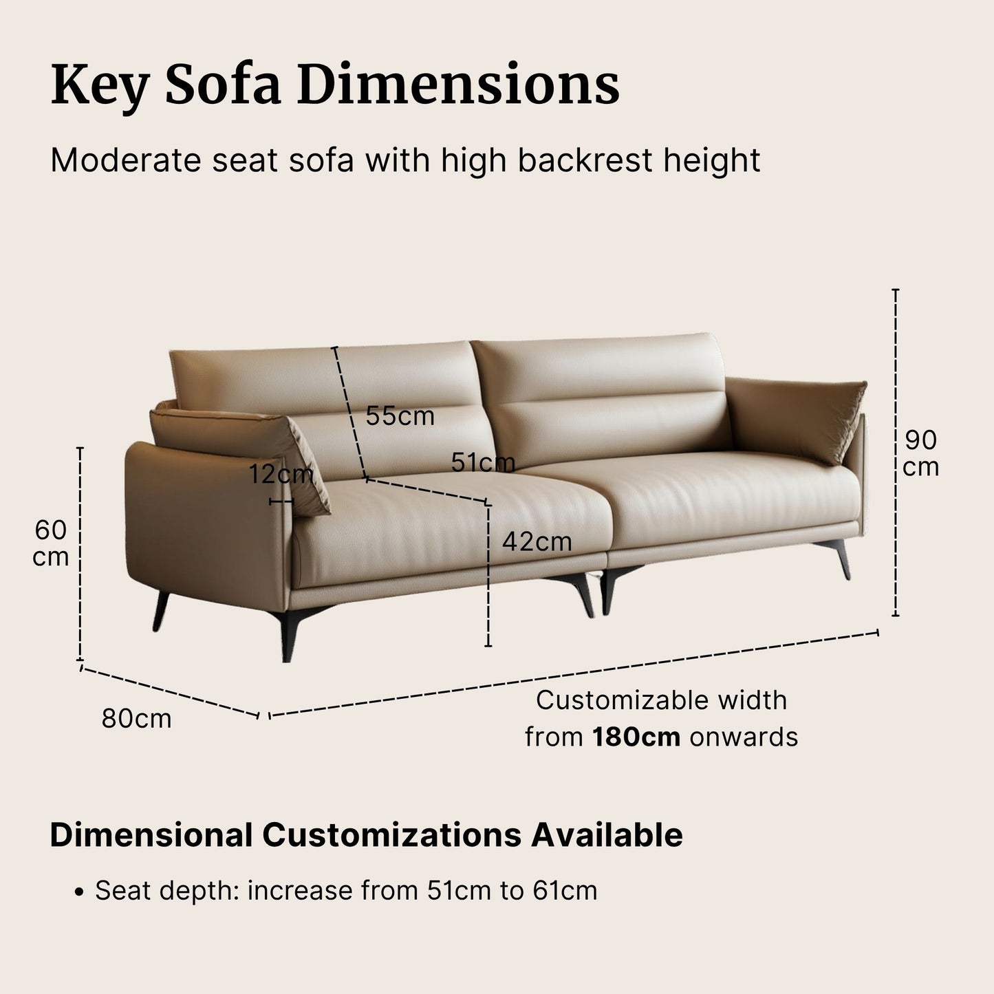 Beige sofa with dimensions labeled on a beige background