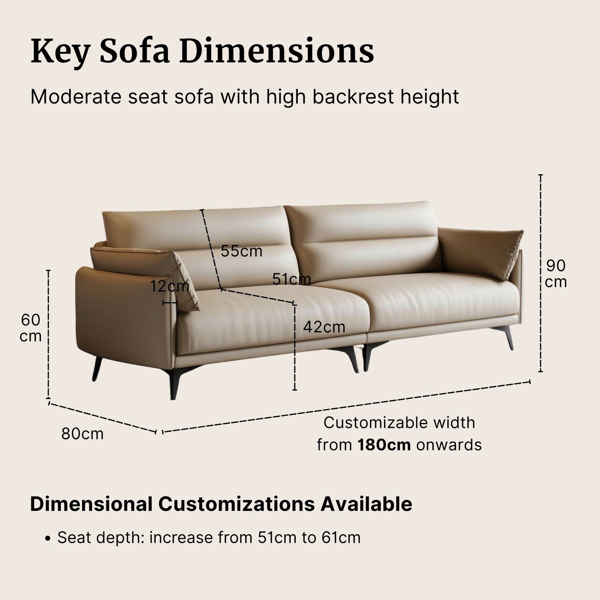 Beige sofa with dimensions labeled on a beige background
