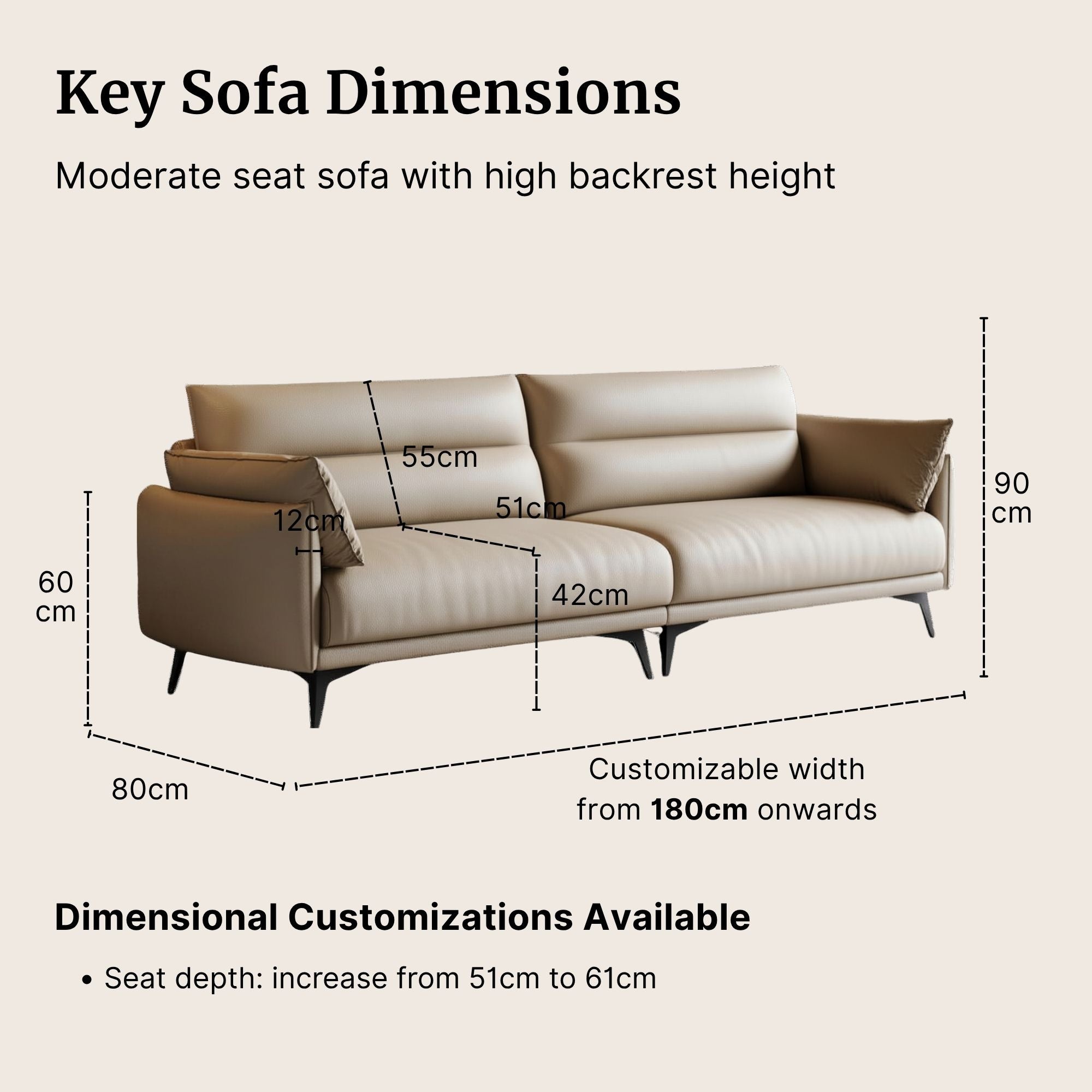 Beige sofa with dimensions labeled on a beige background