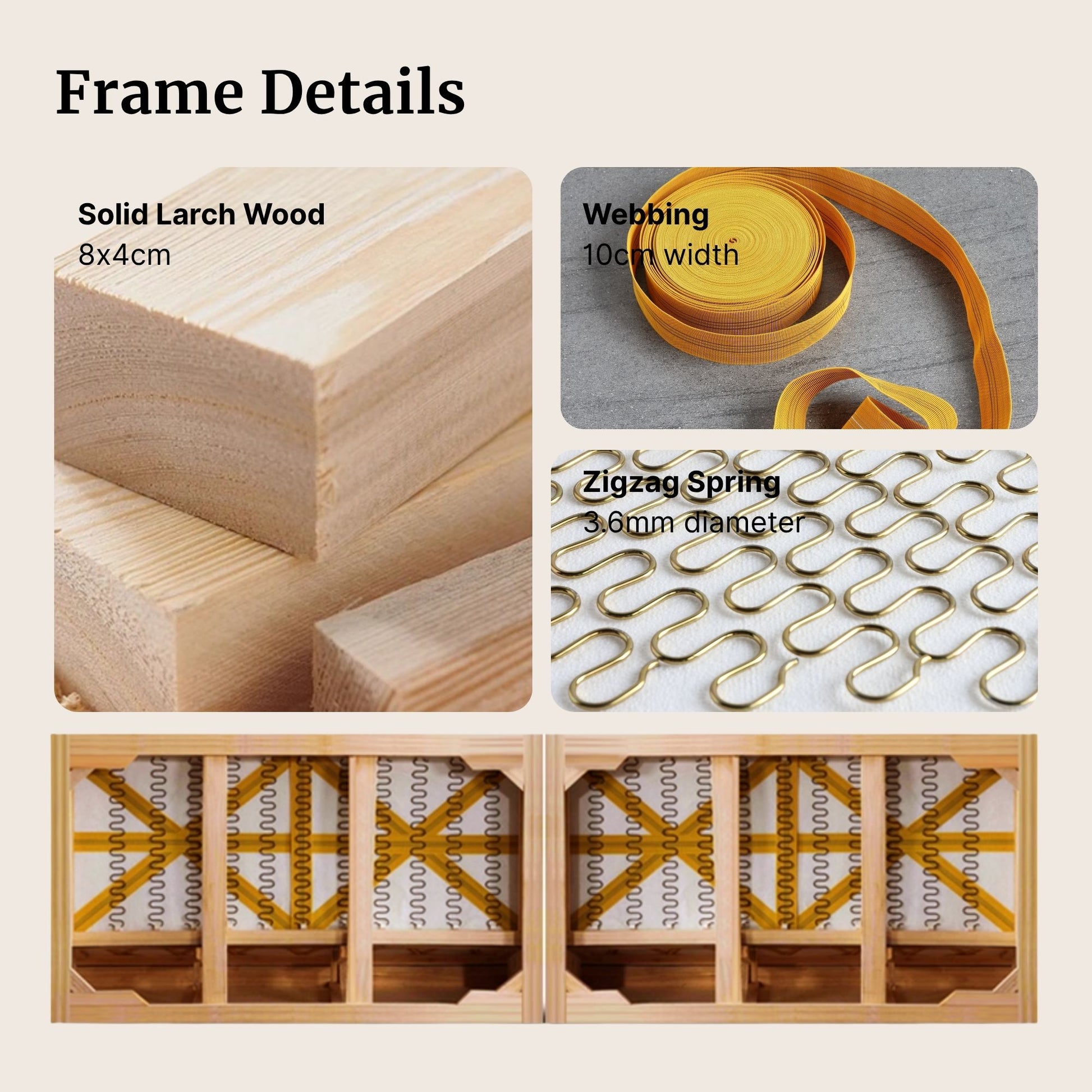 Collage of frame details including solid larch wood, webbing, zigzag spring, and a wooden frame with webbing.