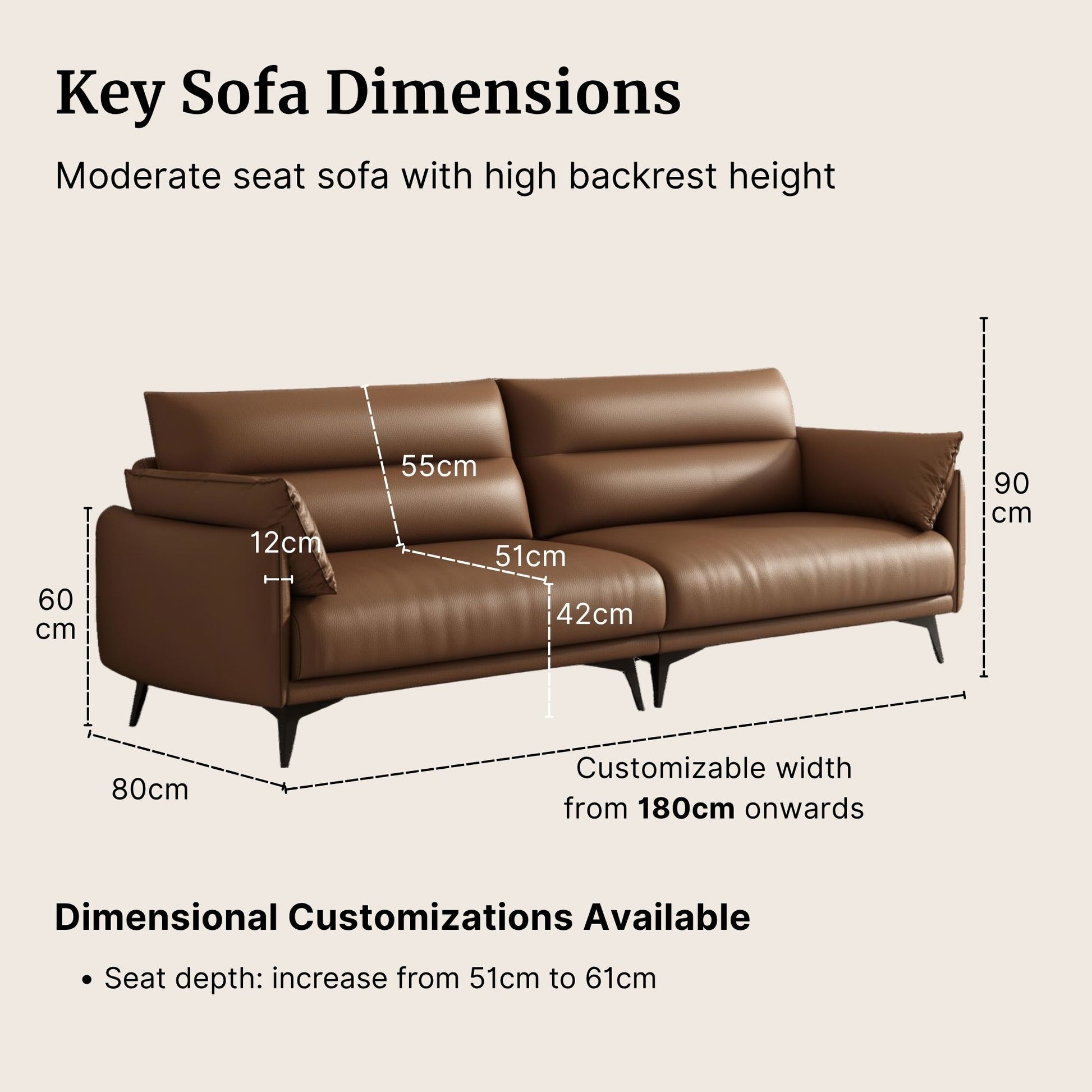 Brown sofa with dimensions labeled on a beige background