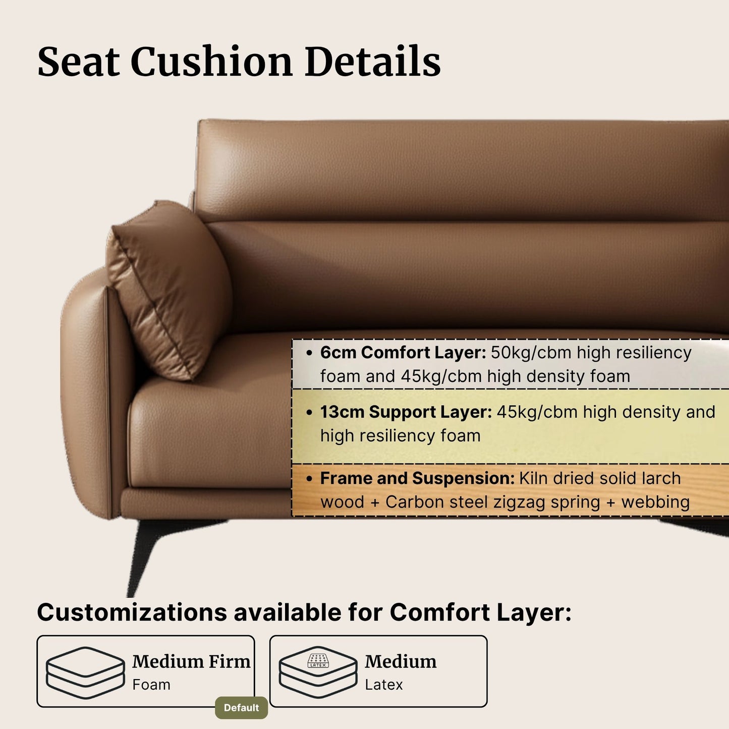 Brown sofa with seat cushion details on a beige background