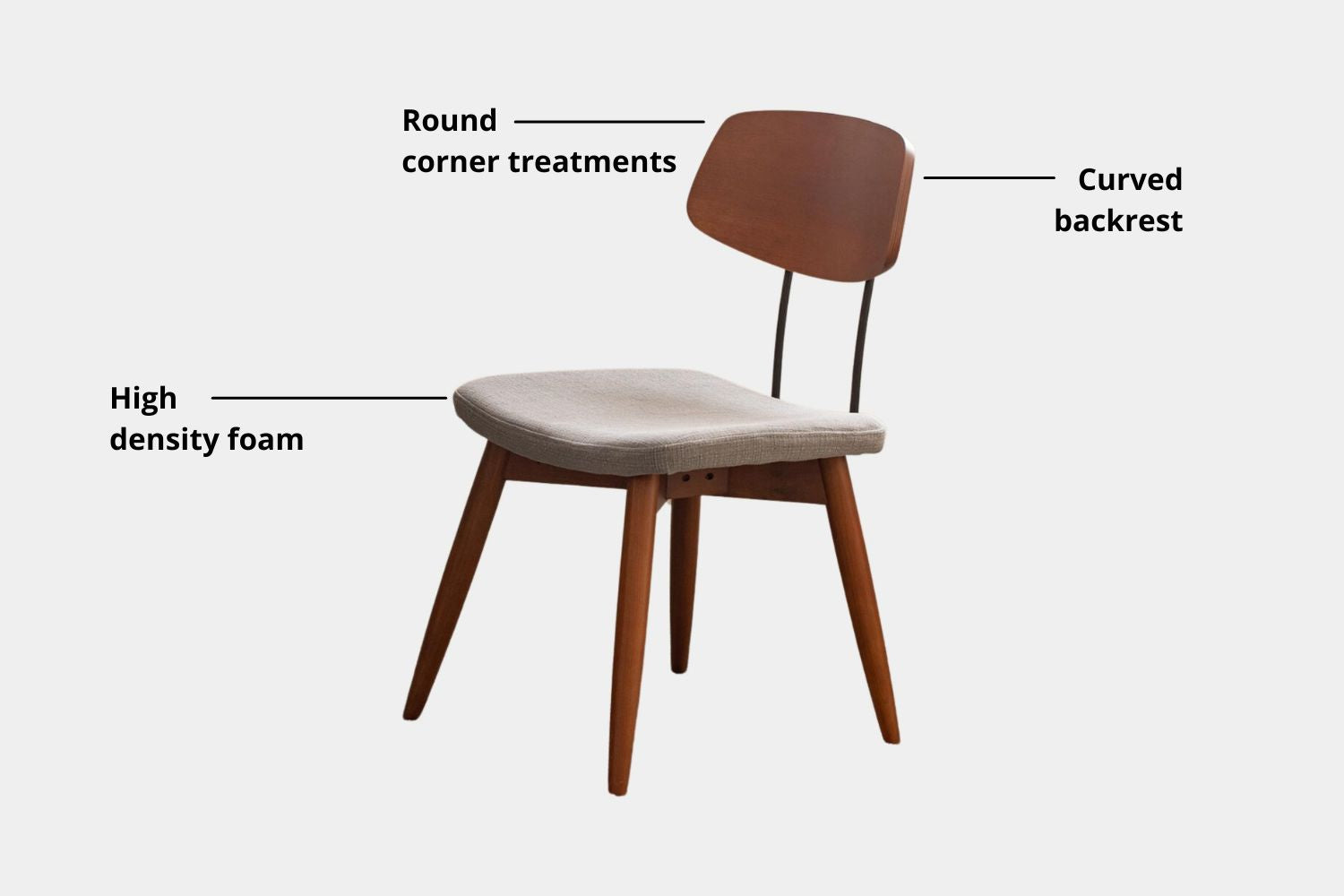Key features for product for Tate Poplar Wood Chair