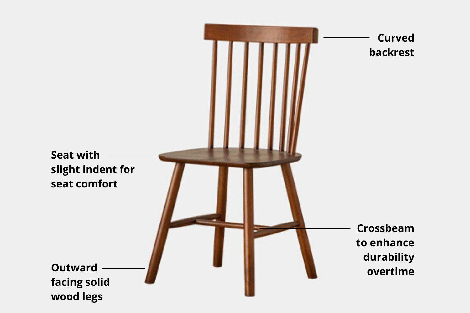 Key features for product for Toby Poplar Wood Chair