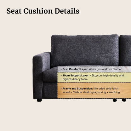 Gray sofa with seat cushion details on a beige background