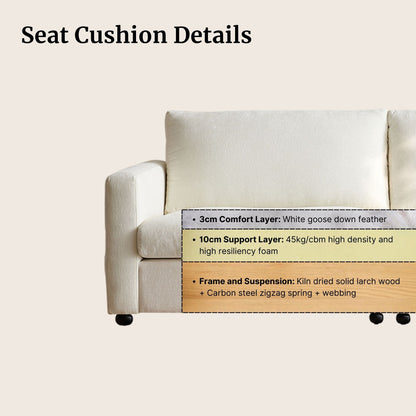 Sofa with seat cushion details displayed on a beige background