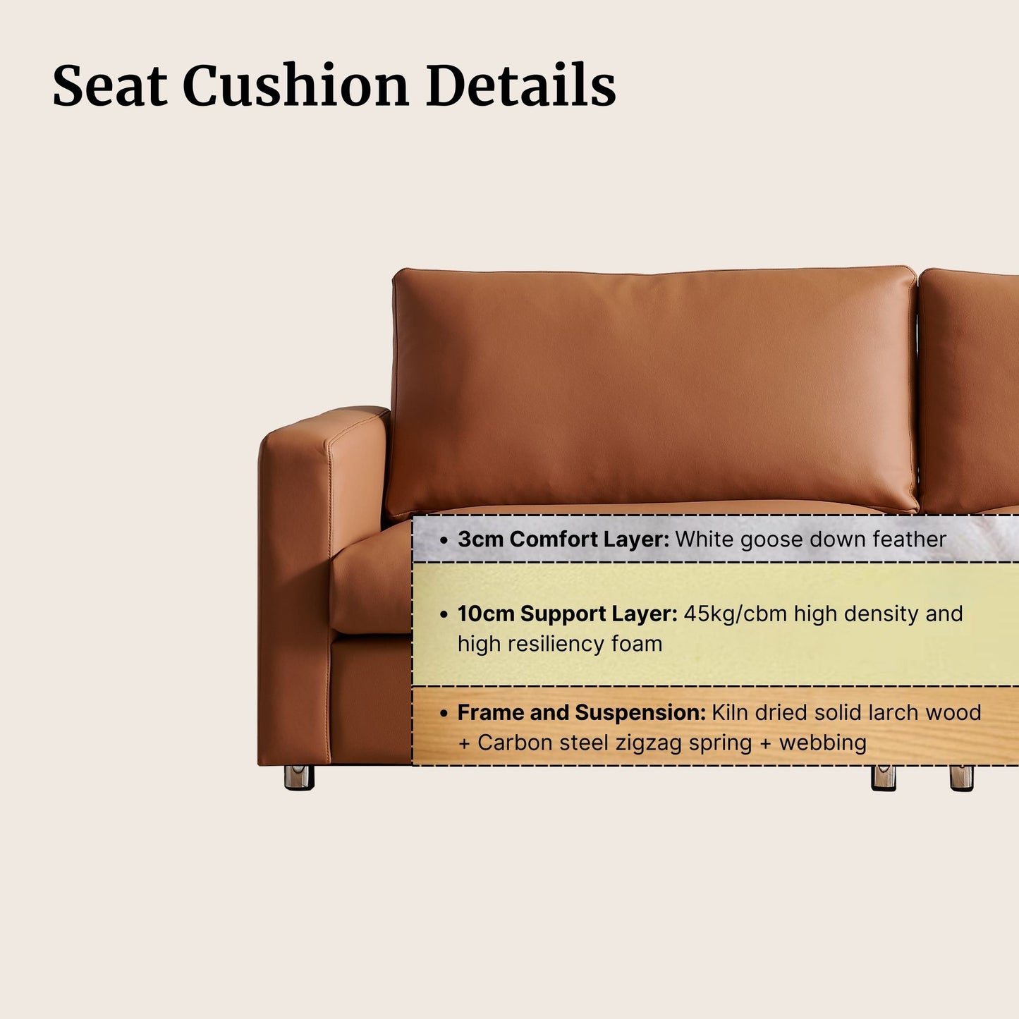 Brown leather sofa with seat cushion details on a beige background