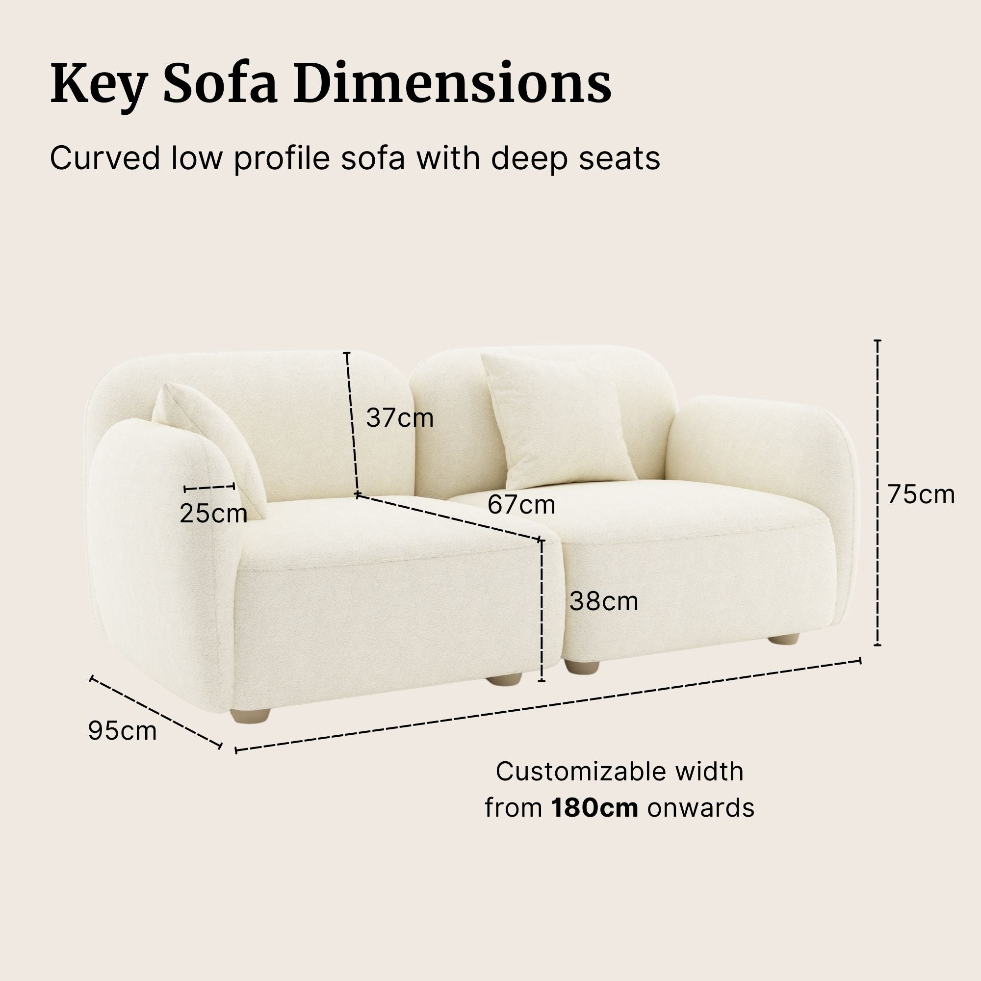 Charmy white fabric sofa with dimensions such as seat height, seat depth and backrest height labeled on a beige background