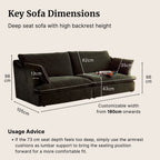 Green sofa with dimensions labeled on a beige background