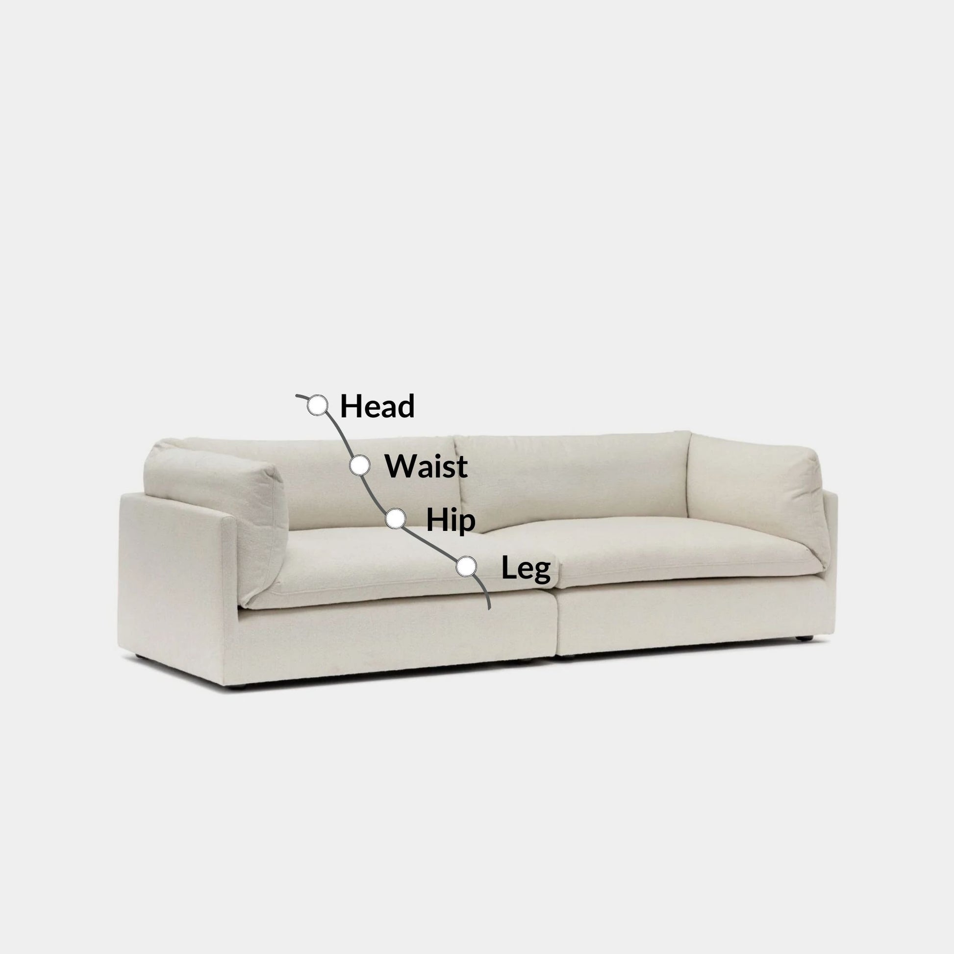 Clara fabric sofa white