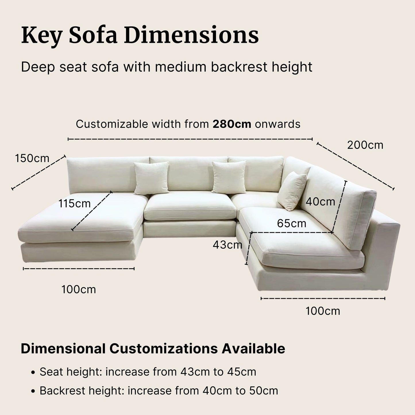 Claudia fabric U shaped sectional sofa with left chaise key sofa dimensions