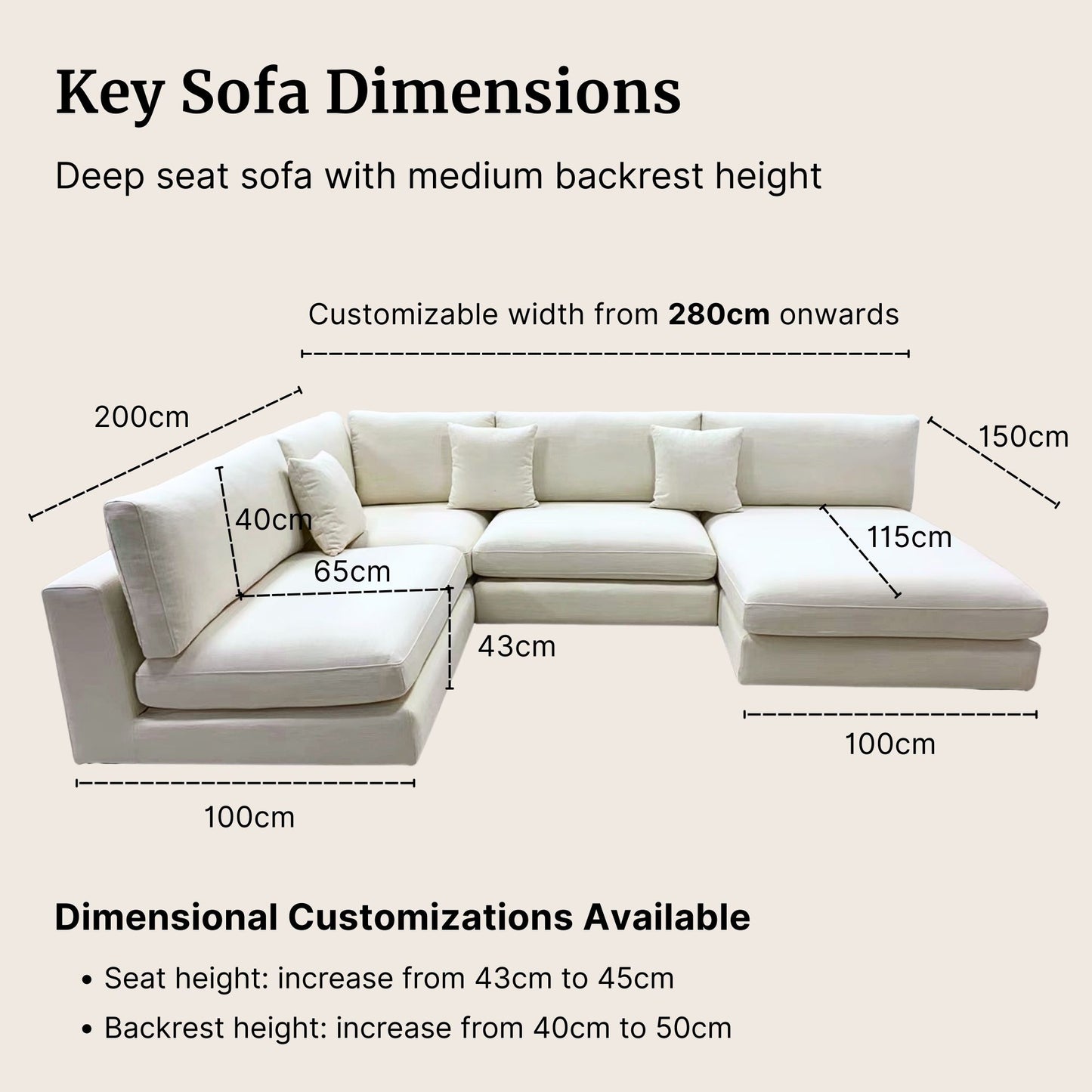 White Claudia U-shaped sectional sofa with right chaise with detailed dimensions on a beige background