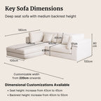 White sectional sofa with dimensions labeled on a beige background