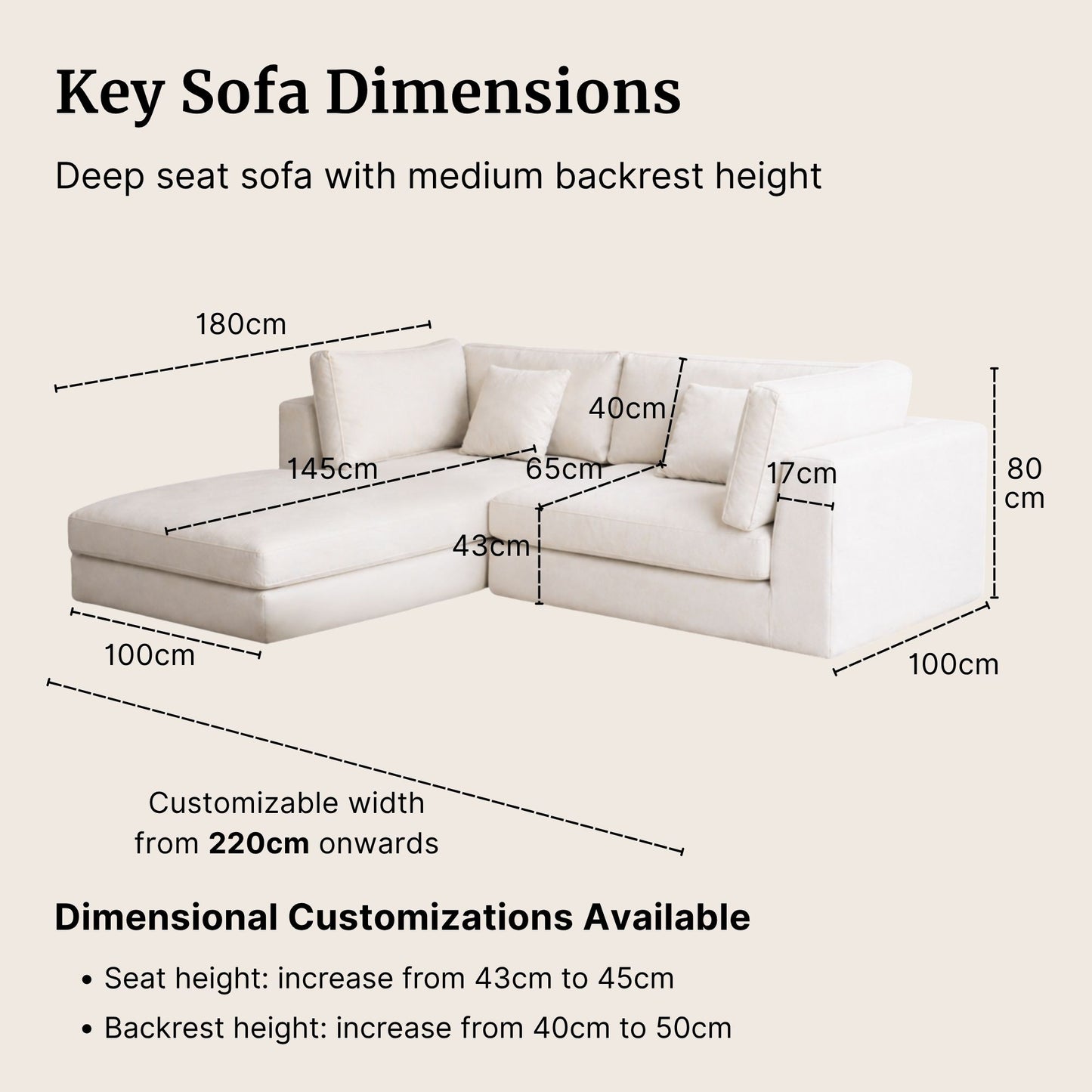 White sectional sofa with dimensions labeled on a beige background