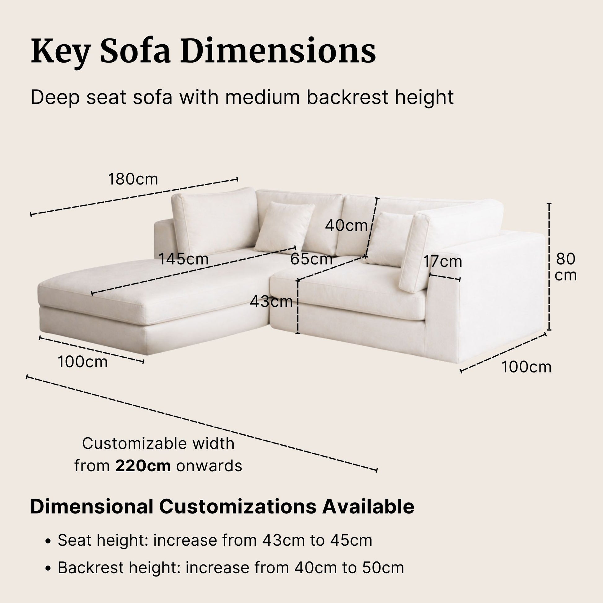 White sectional sofa with dimensions labeled on a beige background