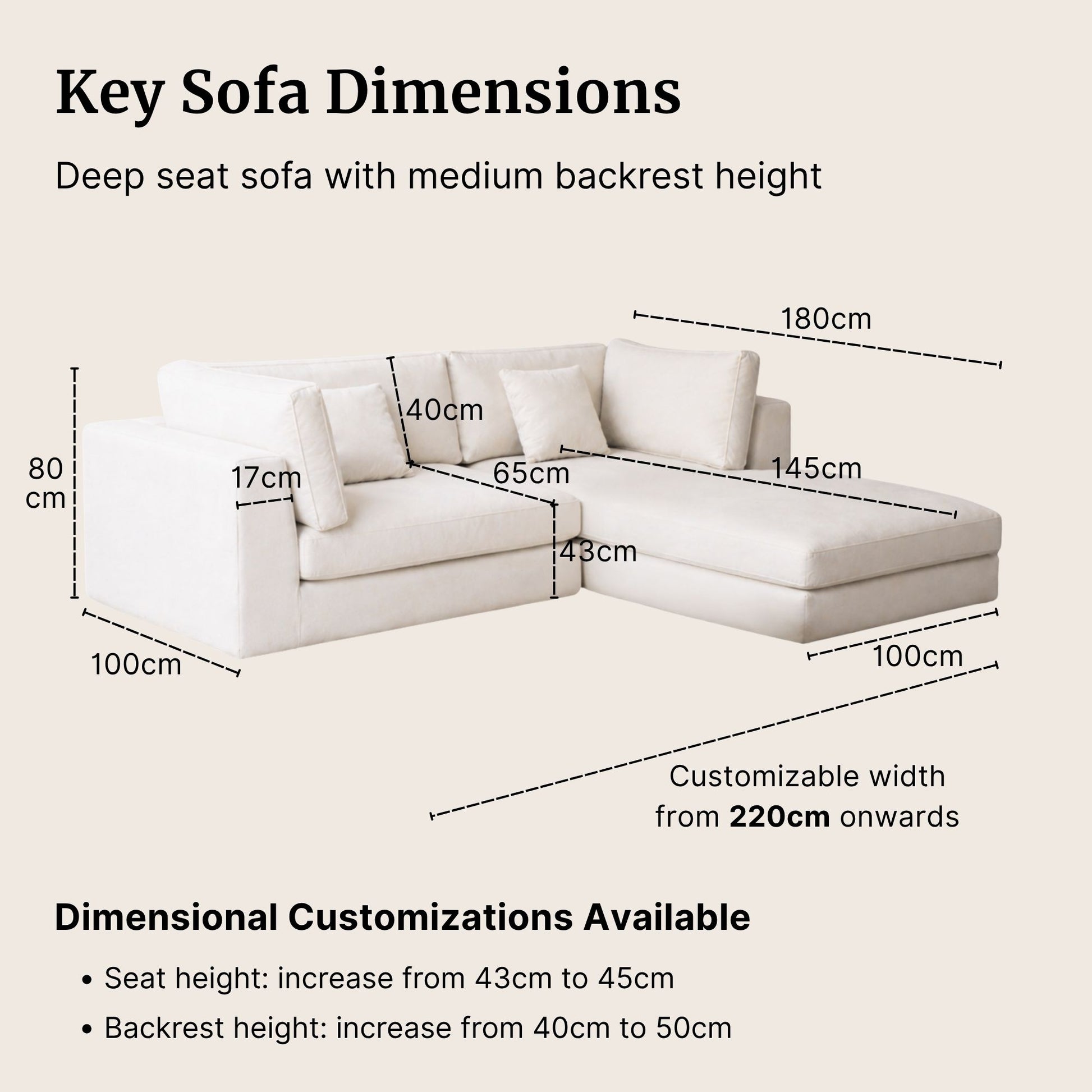 White sectional sofa with dimensions labeled on a beige background