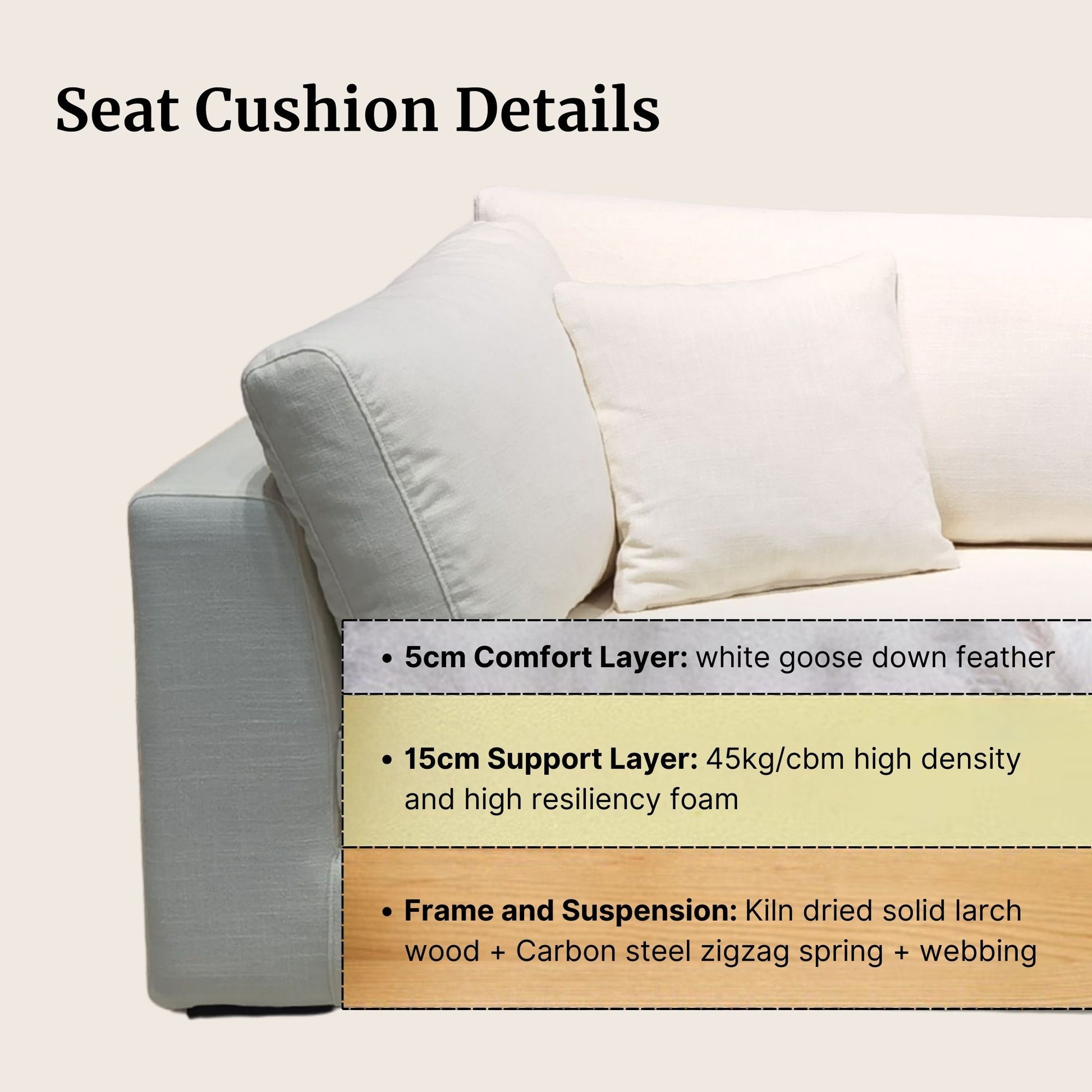 Claudia fabric sofa white seat cushion details