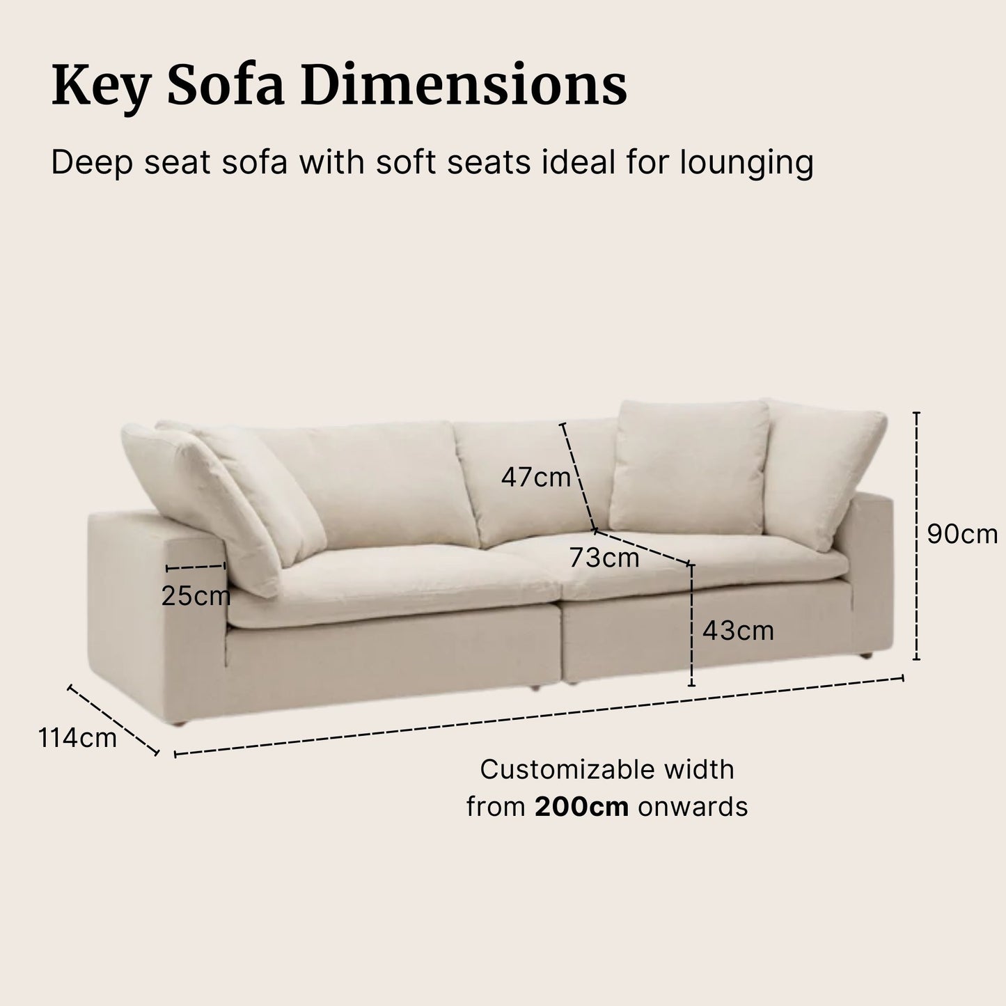 Cloud sofa key dimensions such as backrest height seat height shown on cloud beige fabric sofa