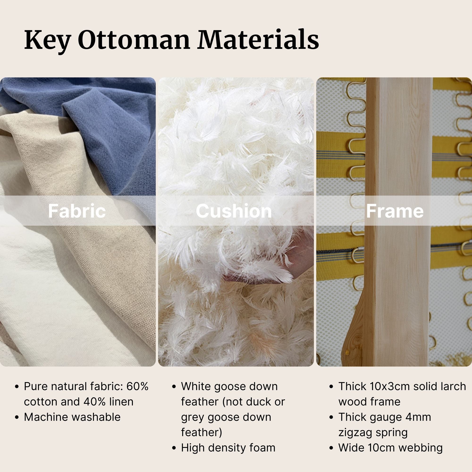 Key materials of an ottoman shown with fabric, cushion, and frame details.