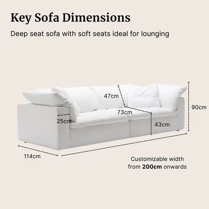 Key sofa dimensions with reference to cloud fabric sofa in white