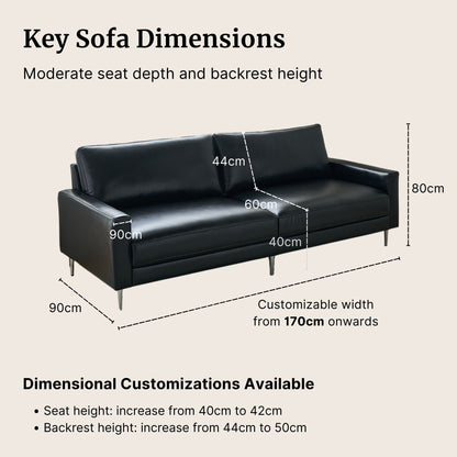 Key sofa dimensions for Coach faux leather sofa including backrest height, seat depth and seat height